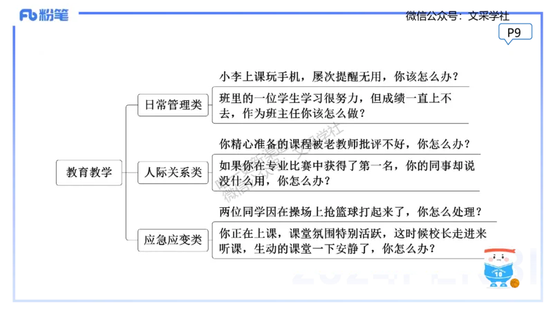 25教资面试-结构化理论＋示范一_教资初高中_教资面试2025教资面试备考资料合集_教资面试资料合集_2025教资面试资料_25上教资面试fb系统班_3.2025上教资面试-结构化理论_讲义