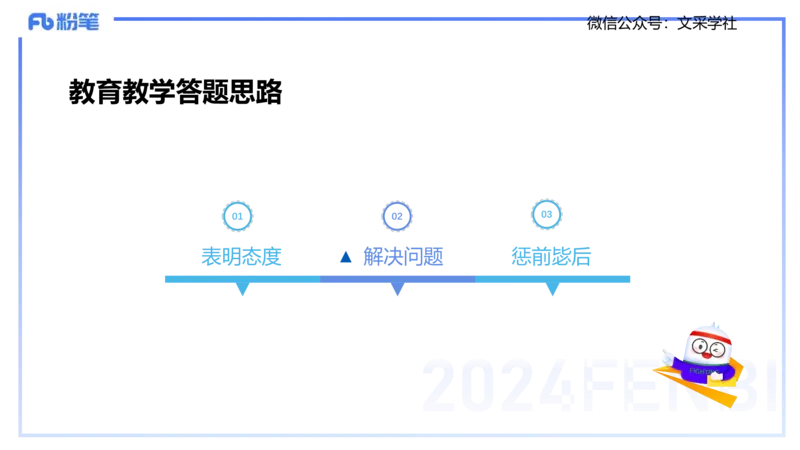 25教资面试-结构化理论＋示范一_教资初高中_教资面试2025教资面试备考资料合集_教资面试资料合集_2025教资面试资料_25上教资面试fb系统班_3.2025上教资面试-结构化理论_讲义
