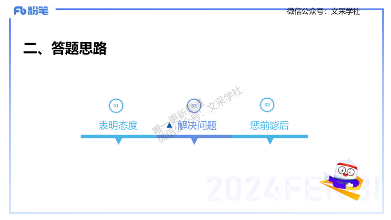 25教资面试-结构化理论＋示范一_教资初高中_教资面试2025教资面试备考资料合集_教资面试资料合集_2025教资面试资料_25上教资面试fb系统班_3.2025上教资面试-结构化理论_讲义