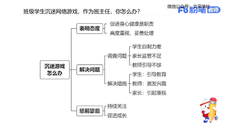 25教资面试-结构化理论＋示范一_教资初高中_教资面试2025教资面试备考资料合集_教资面试资料合集_2025教资面试资料_25上教资面试fb系统班_3.2025上教资面试-结构化理论_讲义