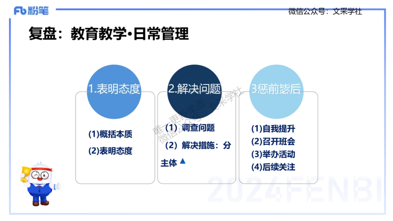 25教资面试-结构化理论＋示范一_教资初高中_教资面试2025教资面试备考资料合集_教资面试资料合集_2025教资面试资料_25上教资面试fb系统班_3.2025上教资面试-结构化理论_讲义