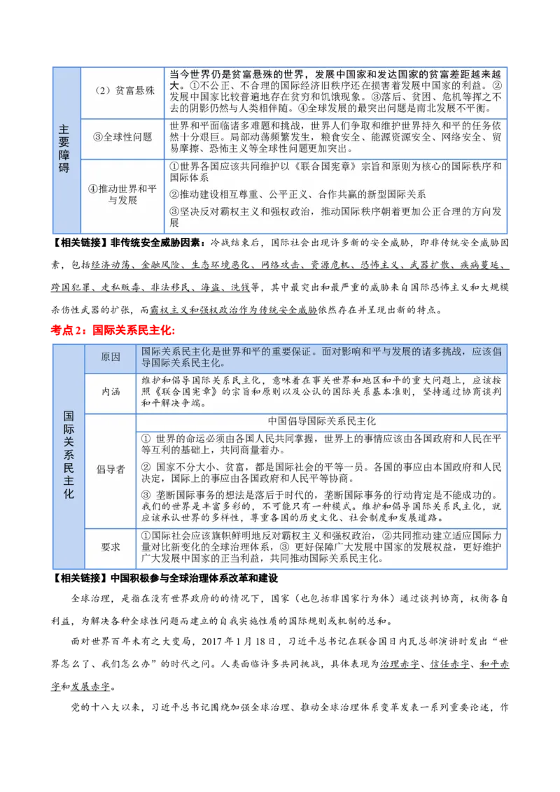 选择性必修一《当代国际政治与经济》核心考点-上好课2025年高考政治一轮复习知识清单_8.2025政治总复习_2025年新高考资料_一轮复习_2025年高考政治一轮复习知识清单