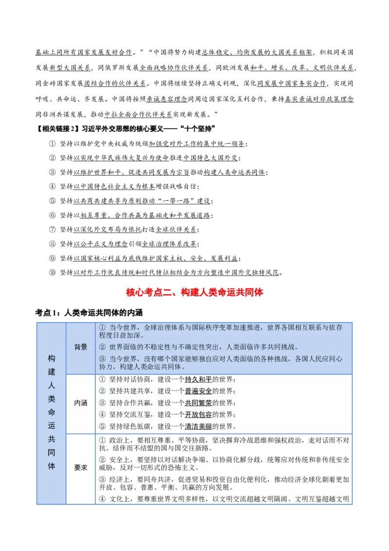 选择性必修一《当代国际政治与经济》核心考点-上好课2025年高考政治一轮复习知识清单_8.2025政治总复习_2025年新高考资料_一轮复习_2025年高考政治一轮复习知识清单