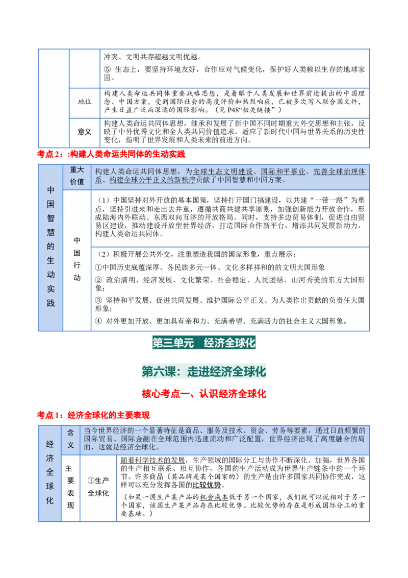 选择性必修一《当代国际政治与经济》核心考点-上好课2025年高考政治一轮复习知识清单_8.2025政治总复习_2025年新高考资料_一轮复习_2025年高考政治一轮复习知识清单