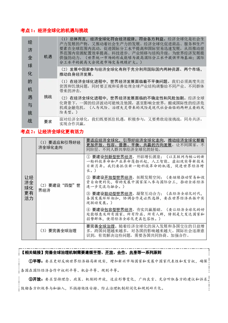选择性必修一《当代国际政治与经济》核心考点-上好课2025年高考政治一轮复习知识清单_8.2025政治总复习_2025年新高考资料_一轮复习_2025年高考政治一轮复习知识清单