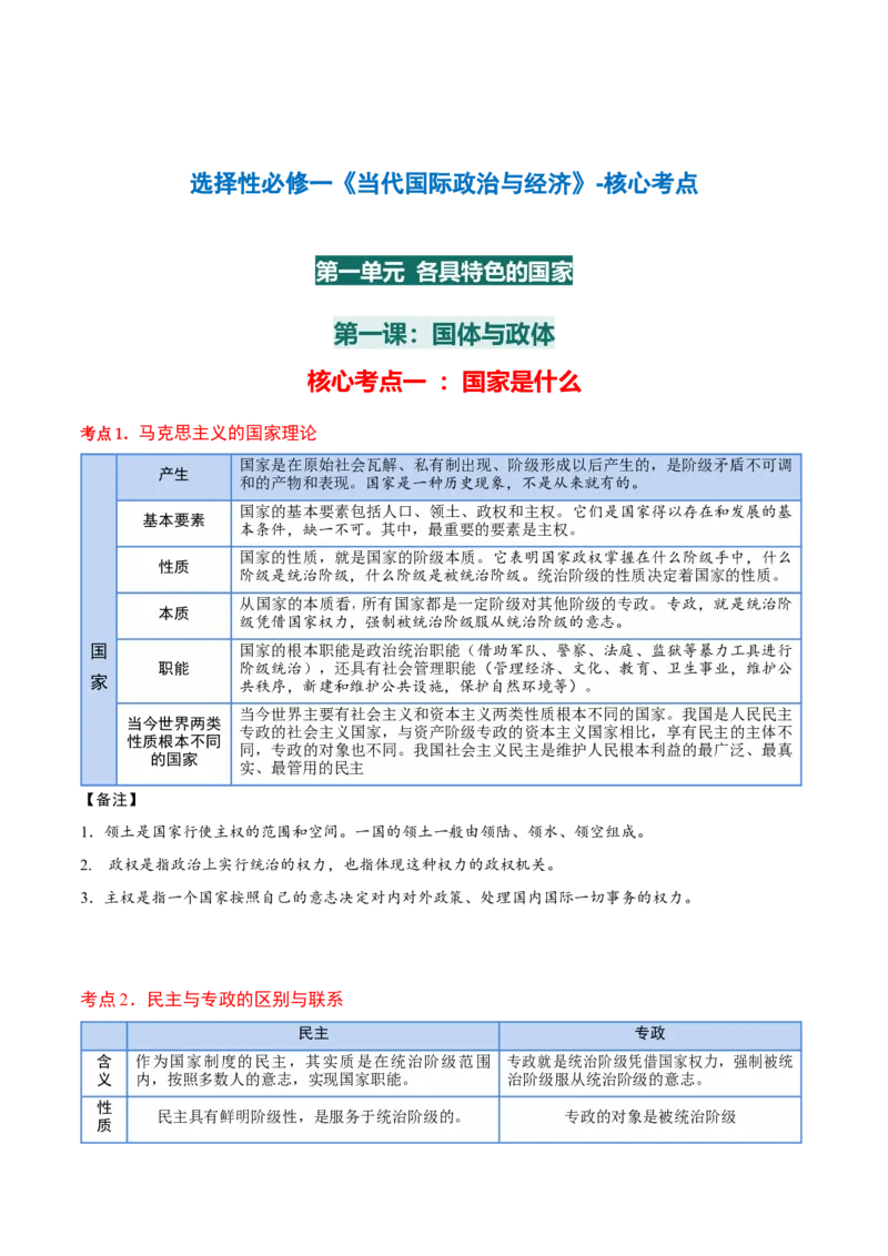 选择性必修一《当代国际政治与经济》核心考点-上好课2025年高考政治一轮复习知识清单_8.2025政治总复习_2025年新高考资料_一轮复习_2025年高考政治一轮复习知识清单