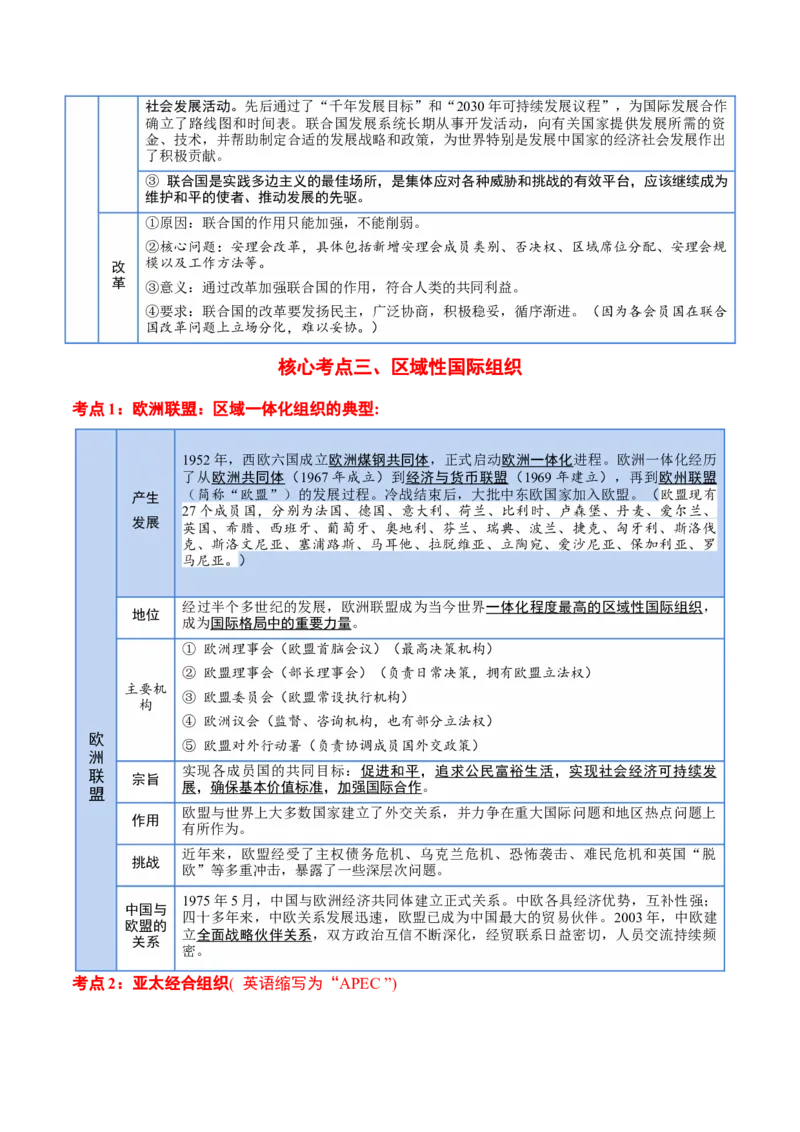 选择性必修一《当代国际政治与经济》核心考点-上好课2025年高考政治一轮复习知识清单_8.2025政治总复习_2025年新高考资料_一轮复习_2025年高考政治一轮复习知识清单