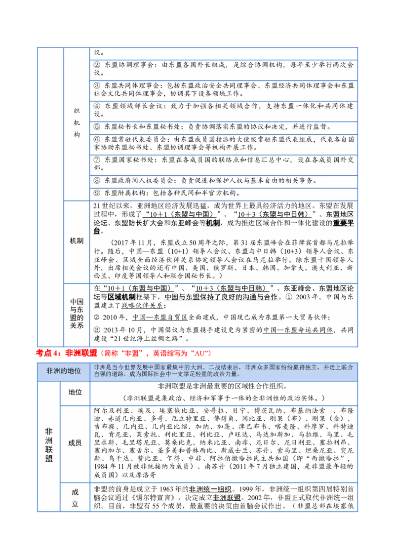 选择性必修一《当代国际政治与经济》核心考点-上好课2025年高考政治一轮复习知识清单_8.2025政治总复习_2025年新高考资料_一轮复习_2025年高考政治一轮复习知识清单