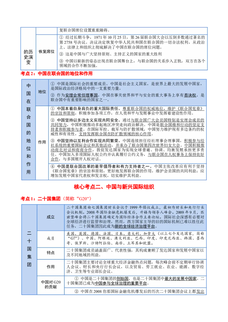 选择性必修一《当代国际政治与经济》核心考点-上好课2025年高考政治一轮复习知识清单_8.2025政治总复习_2025年新高考资料_一轮复习_2025年高考政治一轮复习知识清单