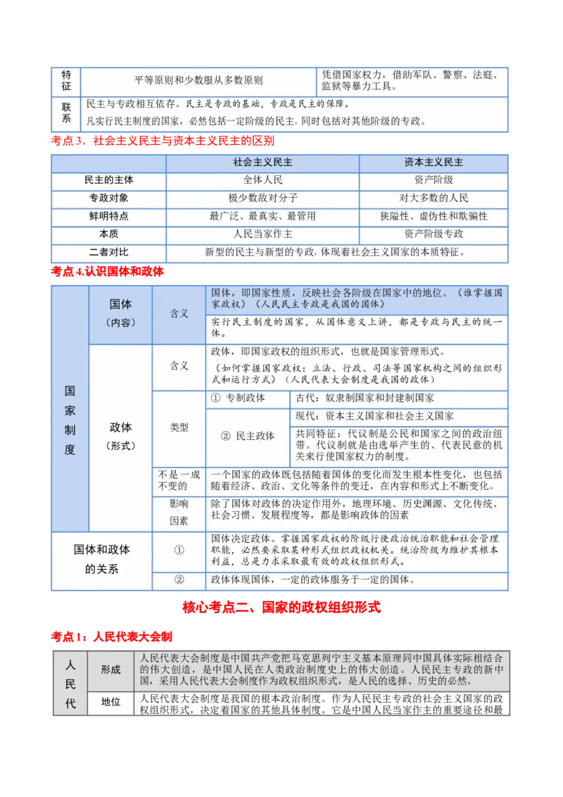 选择性必修一《当代国际政治与经济》核心考点-上好课2025年高考政治一轮复习知识清单_8.2025政治总复习_2025年新高考资料_一轮复习_2025年高考政治一轮复习知识清单