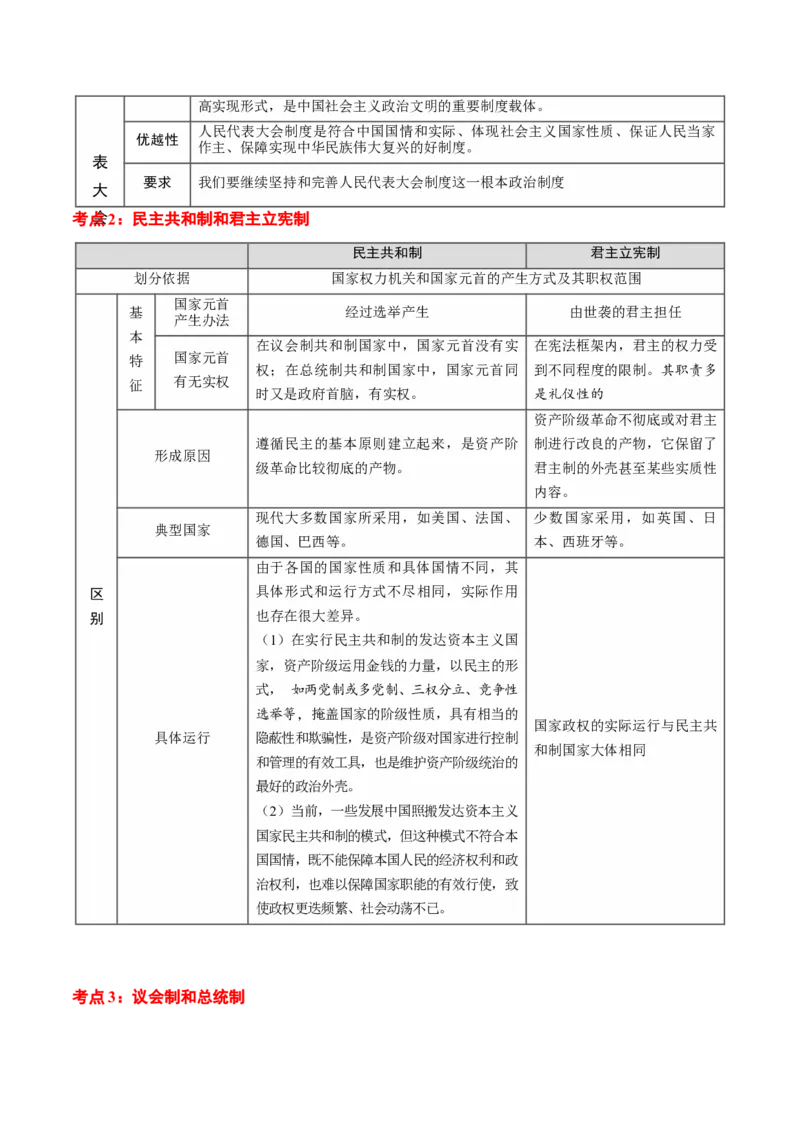 选择性必修一《当代国际政治与经济》核心考点-上好课2025年高考政治一轮复习知识清单_8.2025政治总复习_2025年新高考资料_一轮复习_2025年高考政治一轮复习知识清单