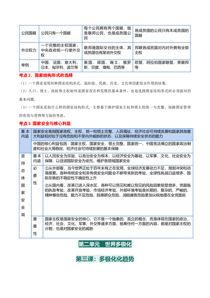 选择性必修一《当代国际政治与经济》核心考点-上好课2025年高考政治一轮复习知识清单_8.2025政治总复习_2025年新高考资料_一轮复习_2025年高考政治一轮复习知识清单
