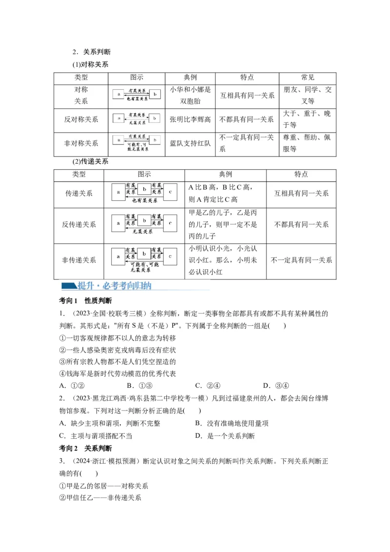 第05课正确运用判断（讲义）（原卷版）_8.2025政治总复习_2024年新高考资料_1.2024一轮复习_2024年高考政治一轮复习讲练测（新教材新高考）_选择性必修3