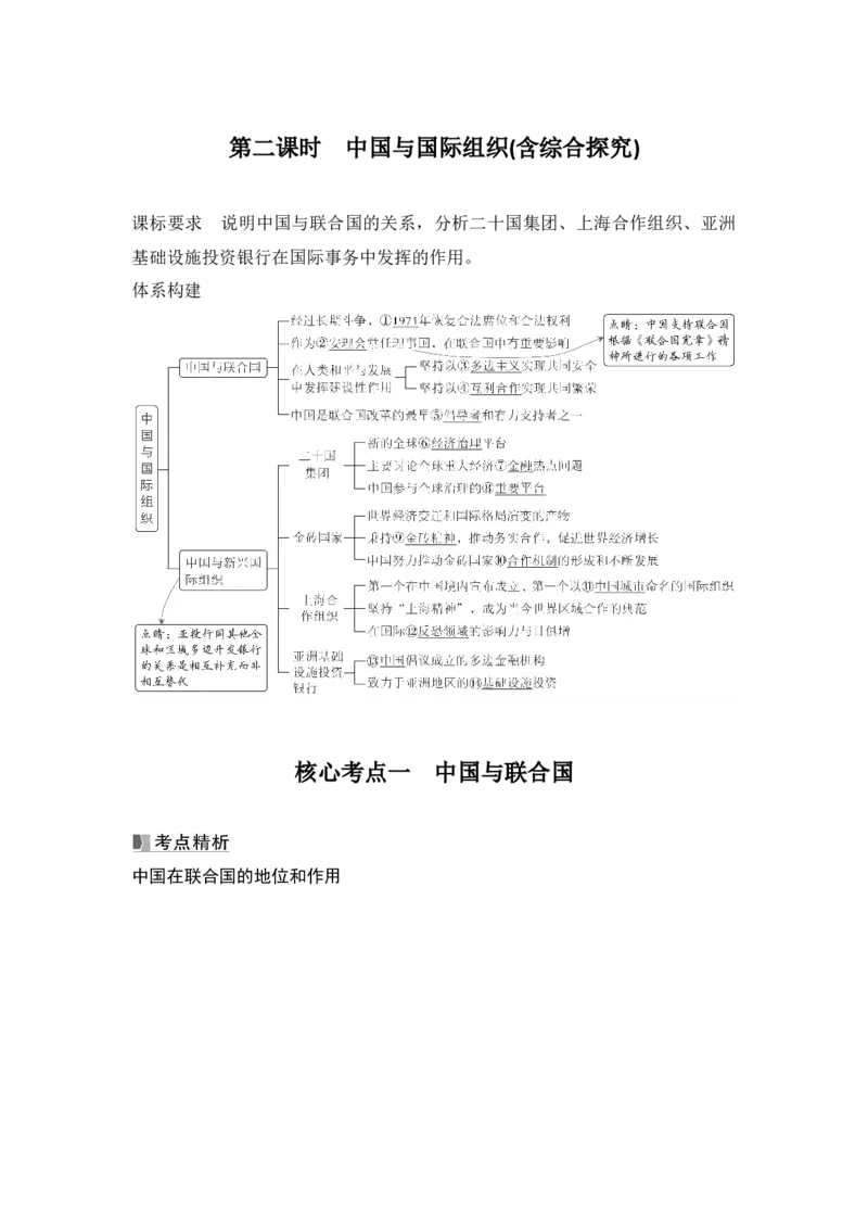 高中思想政治2025届一轮复习选择性必修一：第二十八课第二课时　中国与国际组织(含综合探究)_8.2025政治总复习_2025年新高考资料_一轮复习