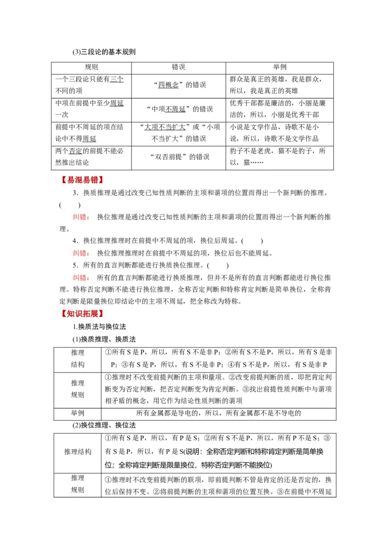 第06课掌握演绎推理方法（讲义）（解析版）_8.2025政治总复习_2024年新高考资料_1.2024一轮复习_2024年高考政治一轮复习讲练测（新教材新高考）_选择性必修3