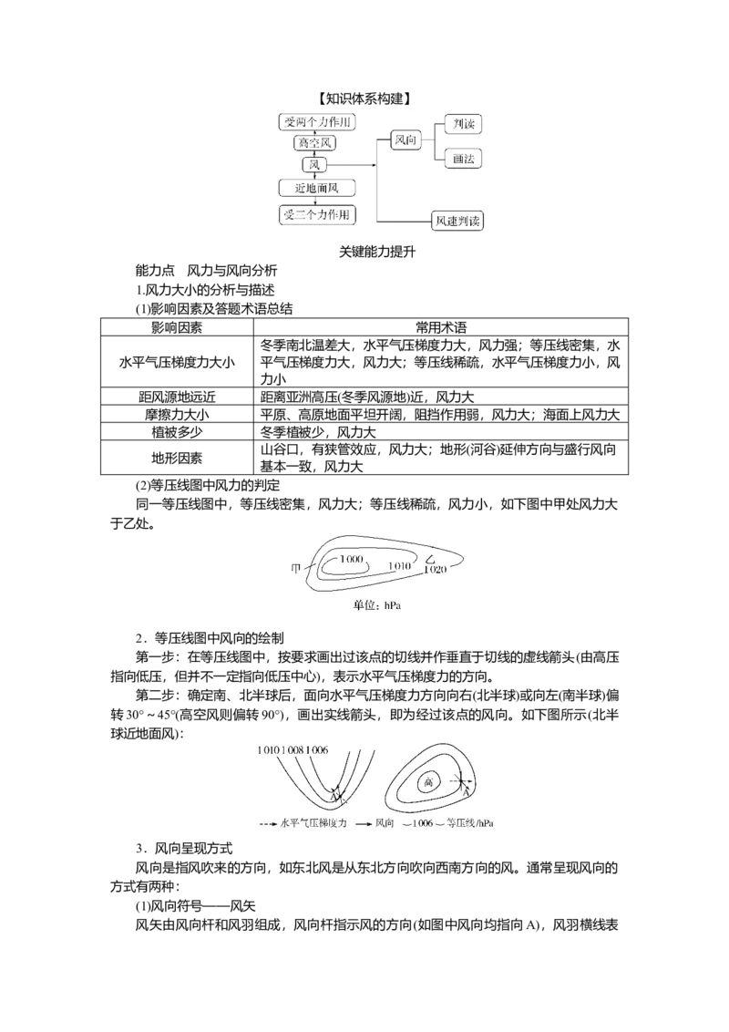2025届高中地理人教版一轮复习第15课时导学案：大气的水平运动&mdash;&mdash;风_9.2025地理总复习_2025年新高考资料_一轮复习_人教版2025届高中地理一轮复习知识梳理(课件+导学案+练习)