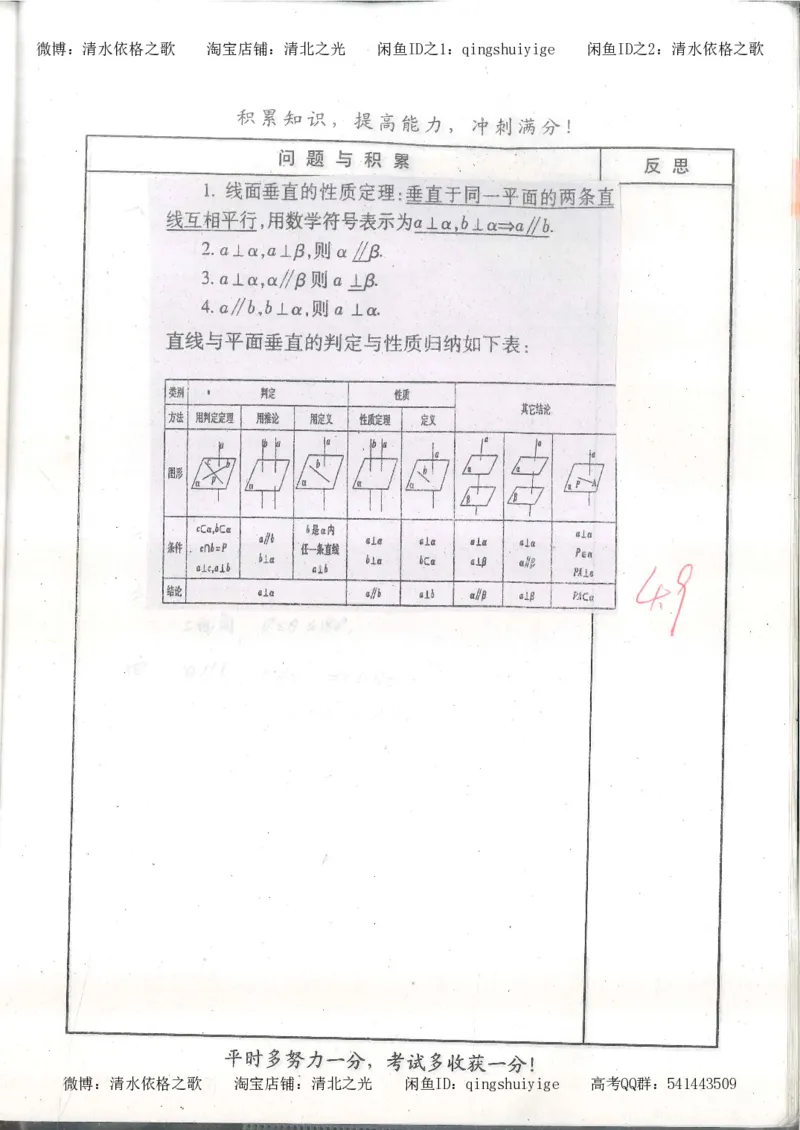 1.衡水中学高考积累与改错_高一数学（第1本）_139页_高中衡水学霸笔记_高中全部赠品_错题集高中九科_数学积累与改错