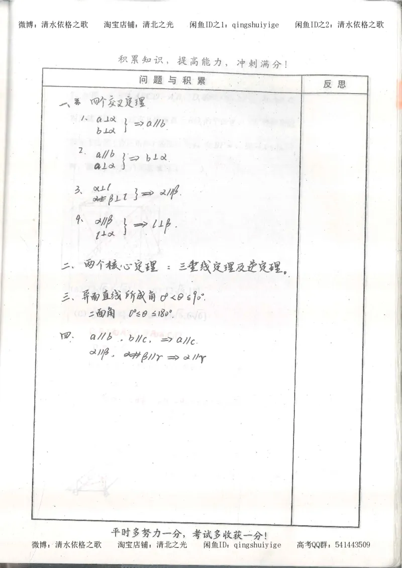 1.衡水中学高考积累与改错_高一数学（第1本）_139页_高中衡水学霸笔记_高中全部赠品_错题集高中九科_数学积累与改错