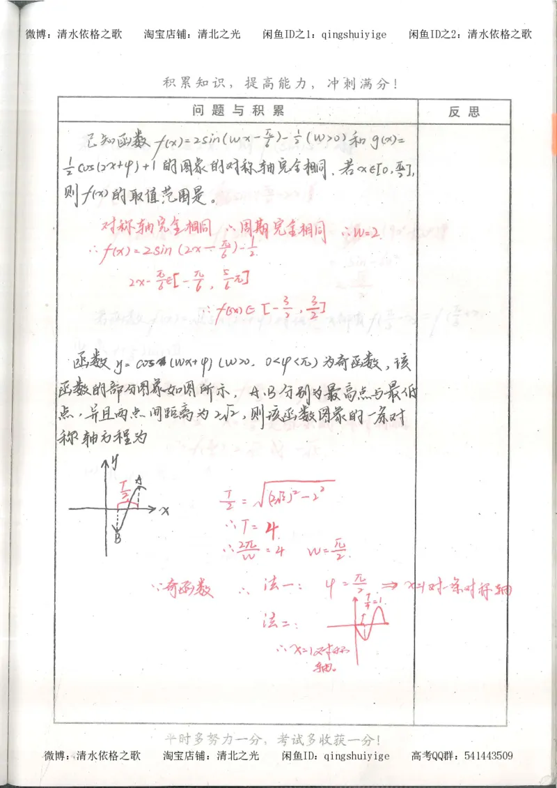 1.衡水中学高考积累与改错_高一数学（第1本）_139页_高中衡水学霸笔记_高中全部赠品_错题集高中九科_数学积累与改错