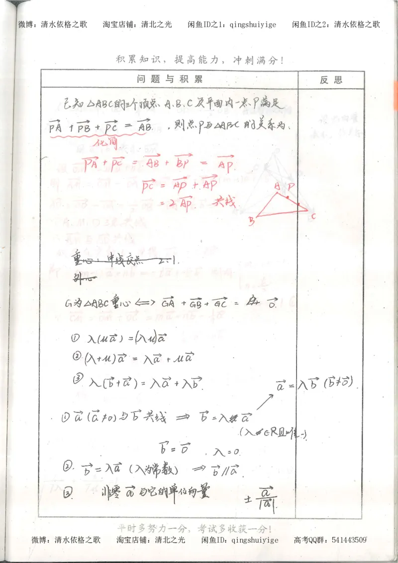 1.衡水中学高考积累与改错_高一数学（第1本）_139页_高中衡水学霸笔记_高中全部赠品_错题集高中九科_数学积累与改错