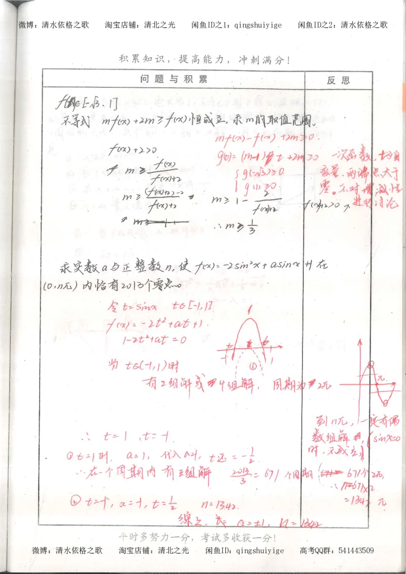 1.衡水中学高考积累与改错_高一数学（第1本）_139页_高中衡水学霸笔记_高中全部赠品_错题集高中九科_数学积累与改错