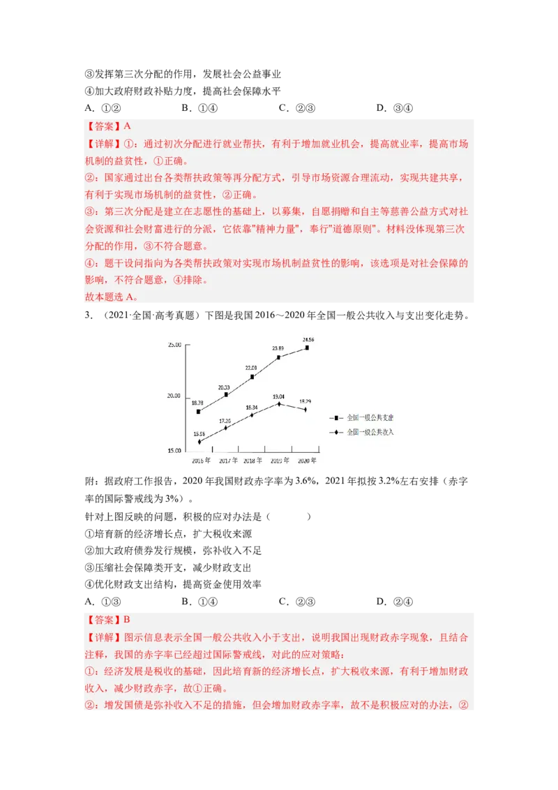 考向08财政与税收（解析版）_8.2025政治总复习_赠品通用版（老高考）复习资料_一轮复习_备战2023年高考政治一轮复习考点微专题（全国通用）