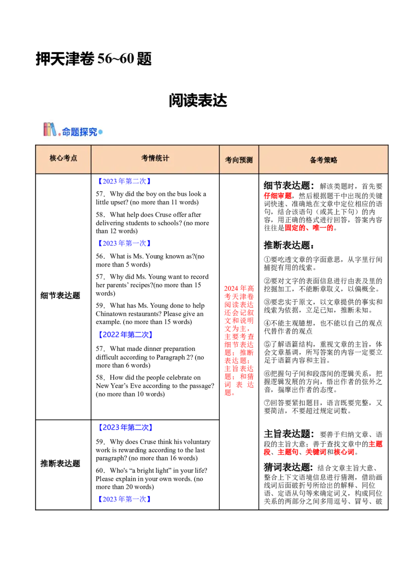 押天津卷56~60题阅读表达（原卷版）_3.2025英语总复习_2024年新高考资料_5.2024三轮冲刺_备战2024年高考英语临考题号押题（天津专用）322996310