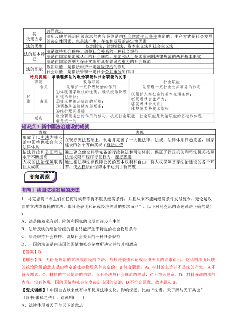 第07课治国理政的基本方式（讲义）（解析版）_8.2025政治总复习_2025年新高考资料_一轮复习_2025年高考政治一轮复习讲练测（新教材新高考）（完结）_必修3（包含2024高考真题）