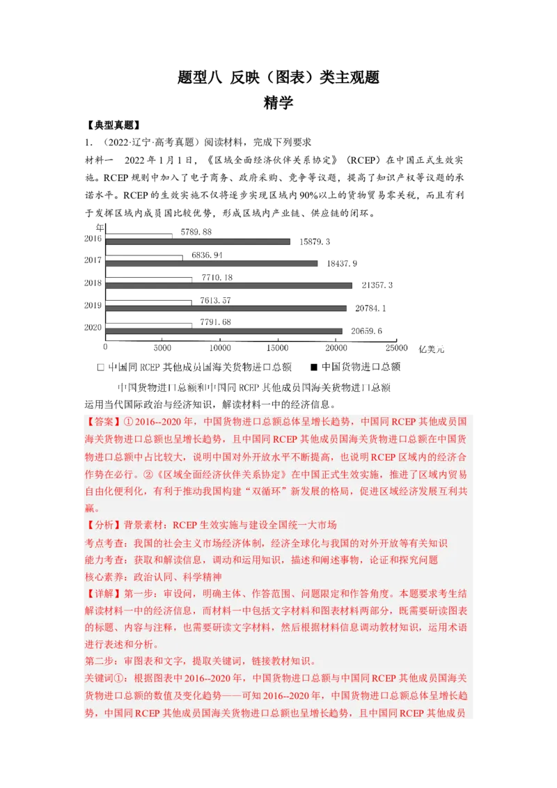 题型八反映（图表）类主观题精学（解析版）_8.2025政治总复习_2023年新高考资料_二轮复习_2023年高考政治毕业班二轮热点题型归纳与变式演练（新高考专用）