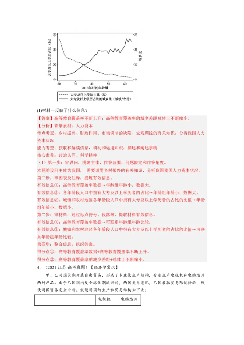 题型八反映（图表）类主观题精学（解析版）_8.2025政治总复习_2023年新高考资料_二轮复习_2023年高考政治毕业班二轮热点题型归纳与变式演练（新高考专用）