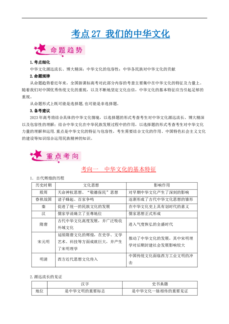 考点27我们的中华文化（考点帮）-备战2023年高考政治一轮复习考点帮（人教版）_8.2025政治总复习_赠品通用版（老高考）复习资料_一轮复习