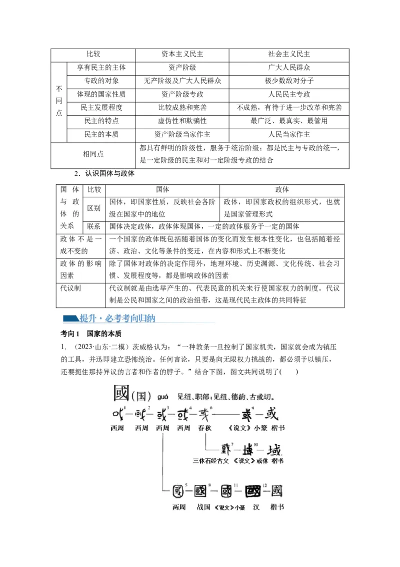 第01课国体与政体（讲义）（原卷版）_8.2025政治总复习_2024年新高考资料_1.2024一轮复习_2024年高考政治一轮复习讲练测（新教材新高考）_选择性必修1