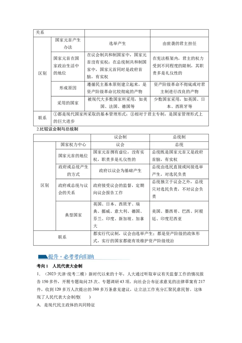 第01课国体与政体（讲义）（原卷版）_8.2025政治总复习_2024年新高考资料_1.2024一轮复习_2024年高考政治一轮复习讲练测（新教材新高考）_选择性必修1