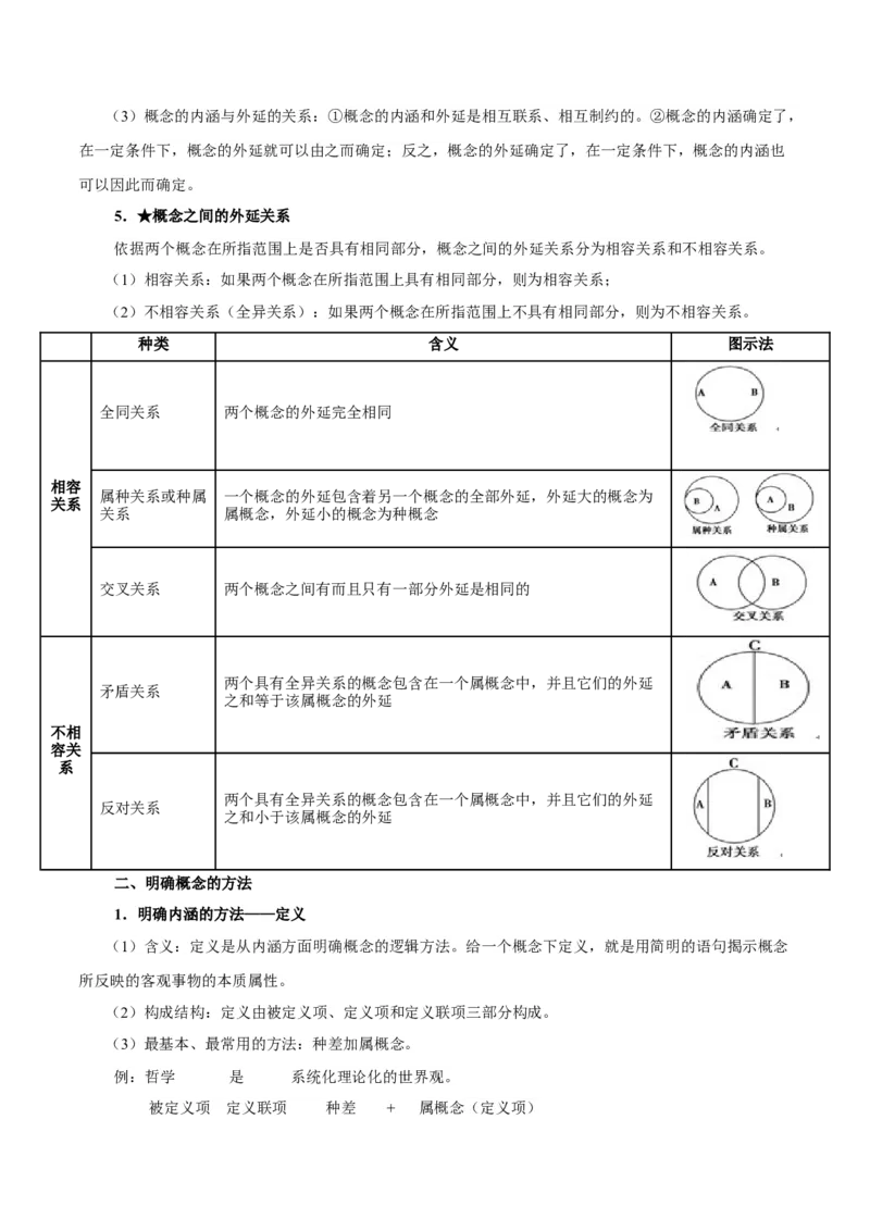 考点巩固卷19遵循逻辑思维规则考点预览+考点训练（解析版）_8.2025政治总复习_2025年新高考资料_一轮复习_2025年高考政治一轮复习考点通关卷（新高考通用）