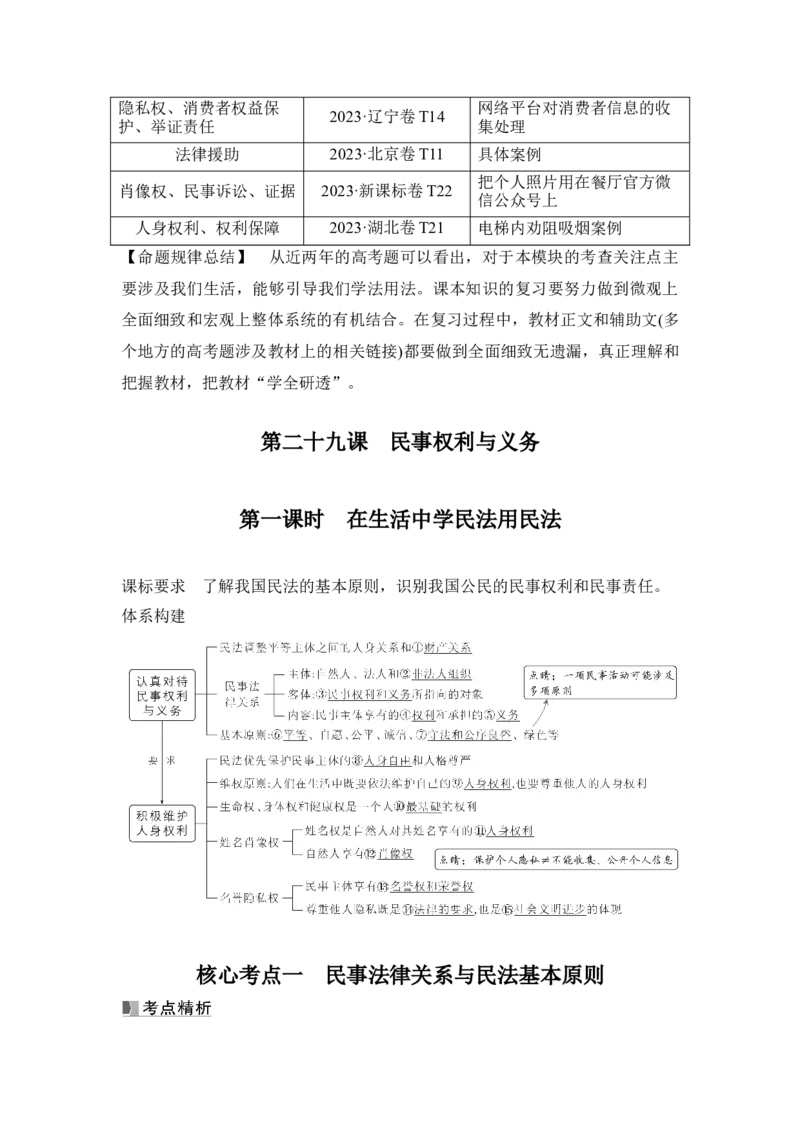 高中思想政治2025届一轮复习选择性必修二：第二十九课第一课时　在生活中学民法用民法_8.2025政治总复习_2025年新高考资料_一轮复习