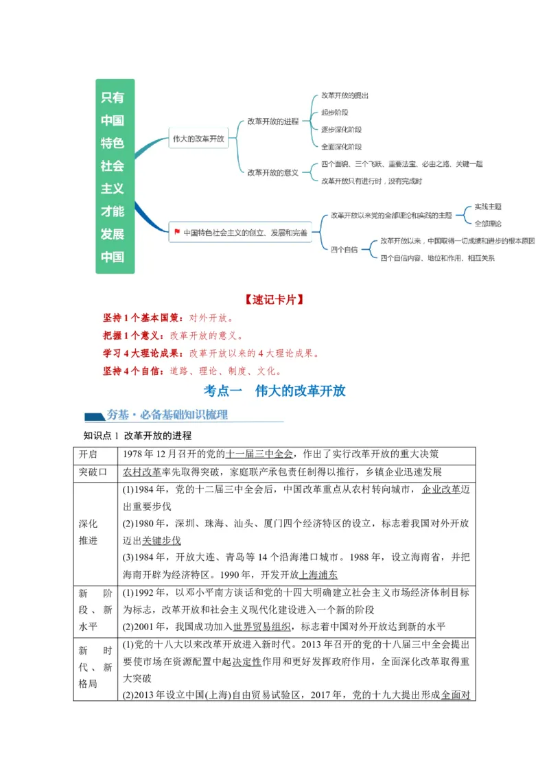 第03课只有中国特色社会主义才能发展中国（讲义）（原卷版）_8.2025政治总复习_2024年新高考资料_1.2024一轮复习_2024年高考政治一轮复习讲练测（新教材新高考）_必修1