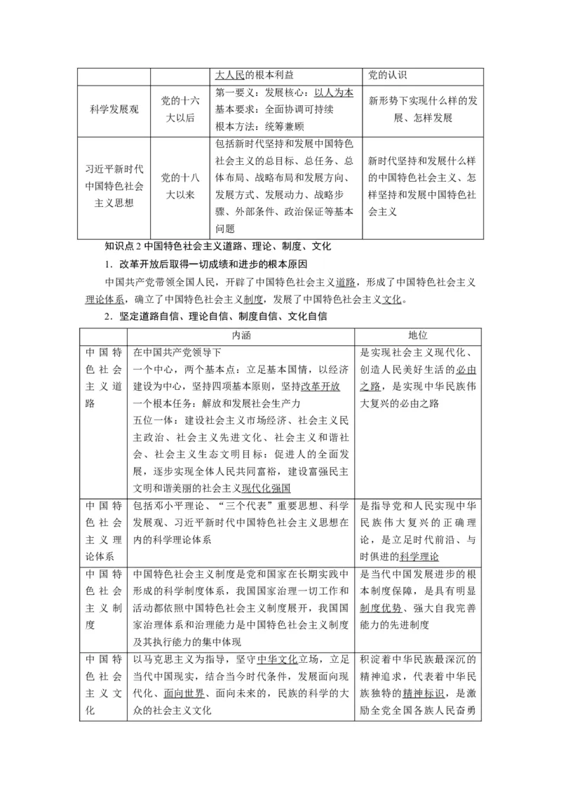 第03课只有中国特色社会主义才能发展中国（讲义）（原卷版）_8.2025政治总复习_2024年新高考资料_1.2024一轮复习_2024年高考政治一轮复习讲练测（新教材新高考）_必修1