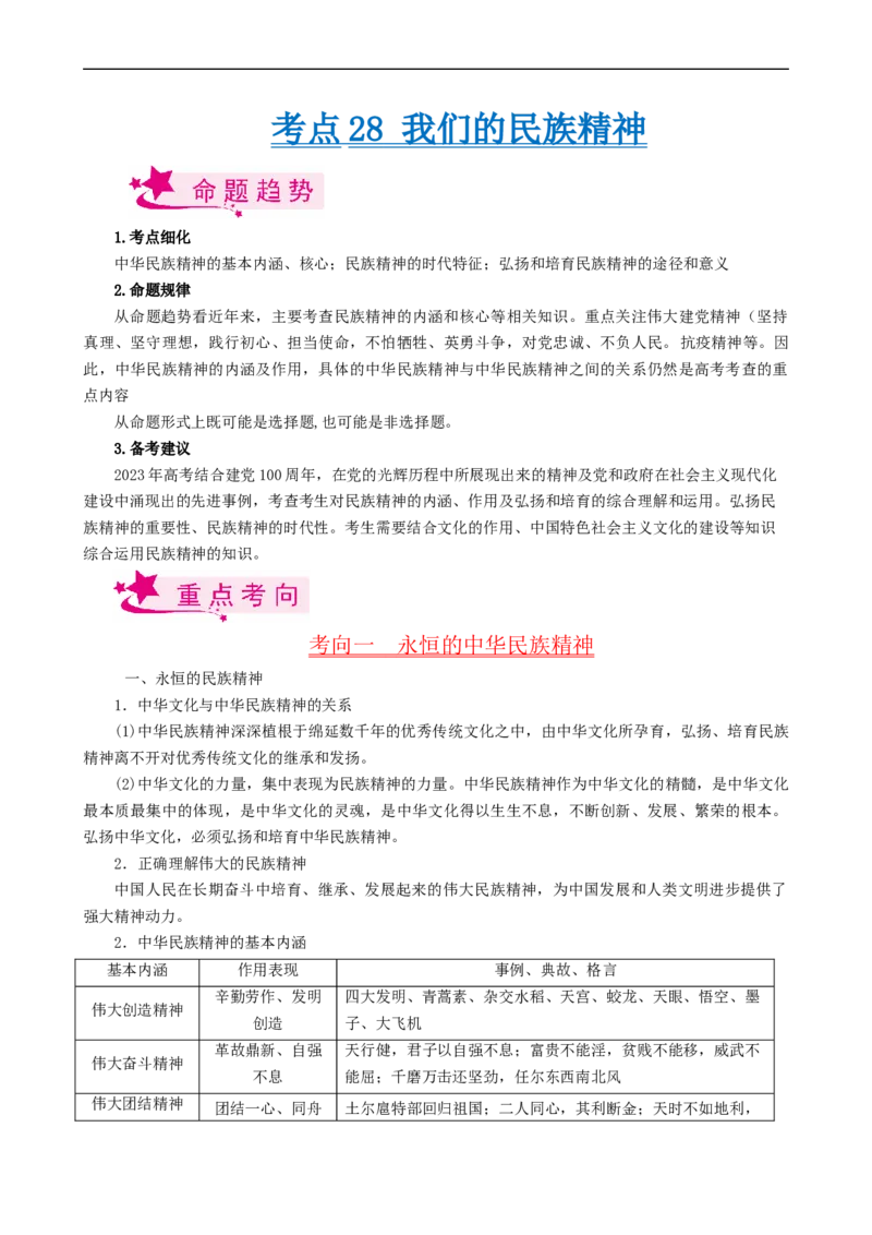 考点28我们的民族精神（考点帮）-备战2023年高考政治一轮复习考点帮（人教版）_8.2025政治总复习_赠品通用版（老高考）复习资料_一轮复习