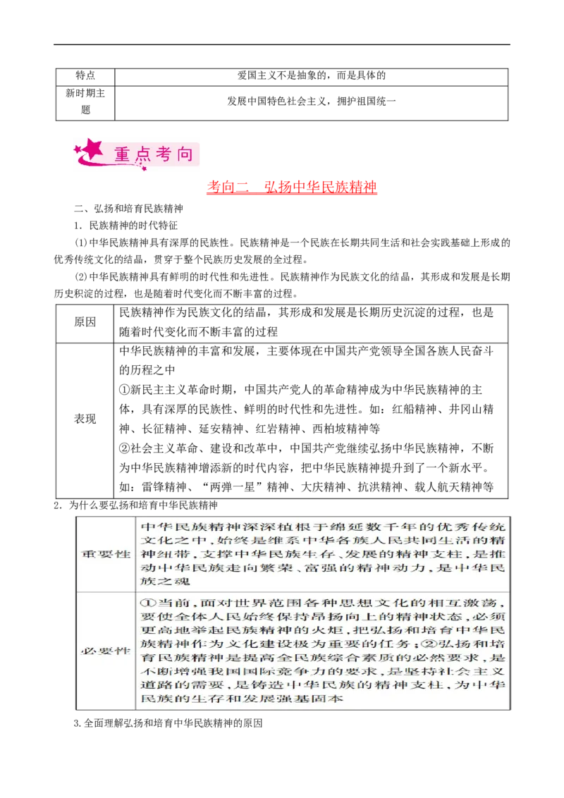 考点28我们的民族精神（考点帮）-备战2023年高考政治一轮复习考点帮（人教版）_8.2025政治总复习_赠品通用版（老高考）复习资料_一轮复习