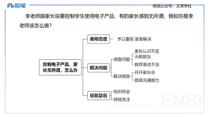 25教资面试-结构化理论＋示范二_教资初高中_教资面试2025教资面试备考资料合集_教资面试资料合集_2025教资面试资料_25上教资面试fb系统班_3.2025上教资面试-结构化理论_讲义