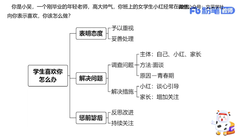 25教资面试-结构化理论＋示范二_教资初高中_教资面试2025教资面试备考资料合集_教资面试资料合集_2025教资面试资料_25上教资面试fb系统班_3.2025上教资面试-结构化理论_讲义