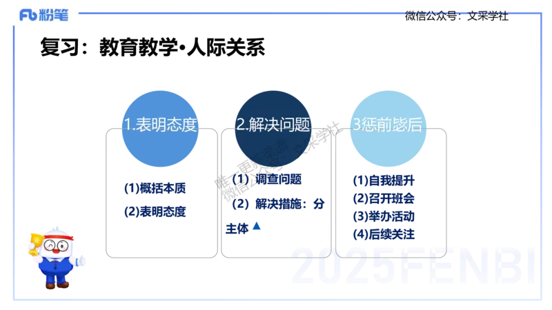 25教资面试-结构化理论＋示范二_教资初高中_教资面试2025教资面试备考资料合集_教资面试资料合集_2025教资面试资料_25上教资面试fb系统班_3.2025上教资面试-结构化理论_讲义