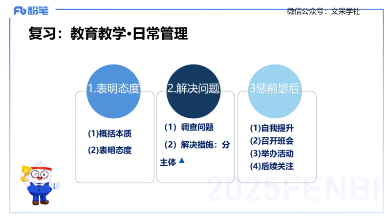 25教资面试-结构化理论＋示范二_教资初高中_教资面试2025教资面试备考资料合集_教资面试资料合集_2025教资面试资料_25上教资面试fb系统班_3.2025上教资面试-结构化理论_讲义
