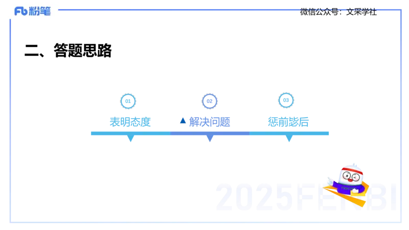 25教资面试-结构化理论＋示范二_教资初高中_教资面试2025教资面试备考资料合集_教资面试资料合集_2025教资面试资料_25上教资面试fb系统班_3.2025上教资面试-结构化理论_讲义