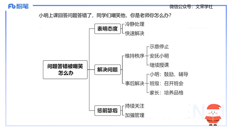 25教资面试-结构化理论＋示范二_教资初高中_教资面试2025教资面试备考资料合集_教资面试资料合集_2025教资面试资料_25上教资面试fb系统班_3.2025上教资面试-结构化理论_讲义