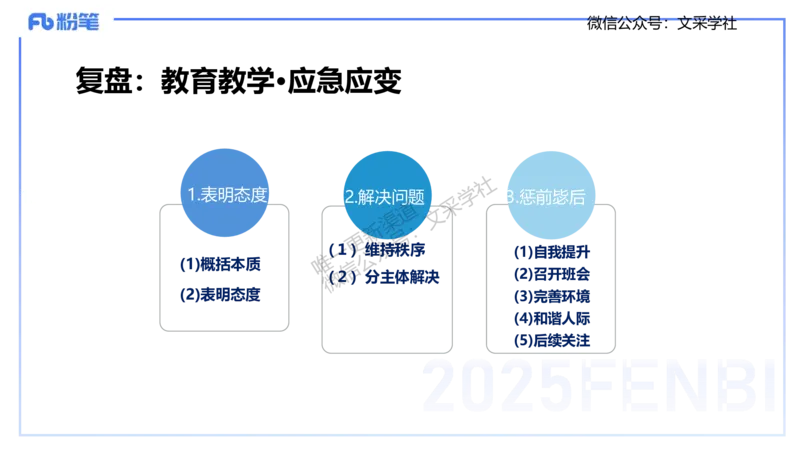 25教资面试-结构化理论＋示范二_教资初高中_教资面试2025教资面试备考资料合集_教资面试资料合集_2025教资面试资料_25上教资面试fb系统班_3.2025上教资面试-结构化理论_讲义