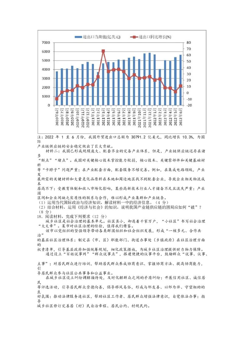 辽宁省协作校2022-2023学年度上学期期末考试高三试政治试题_8.2025政治总复习_2023年新高考资料_3政治高考模拟题_新高考_2023辽宁省协作校高三上学期期末考试政治