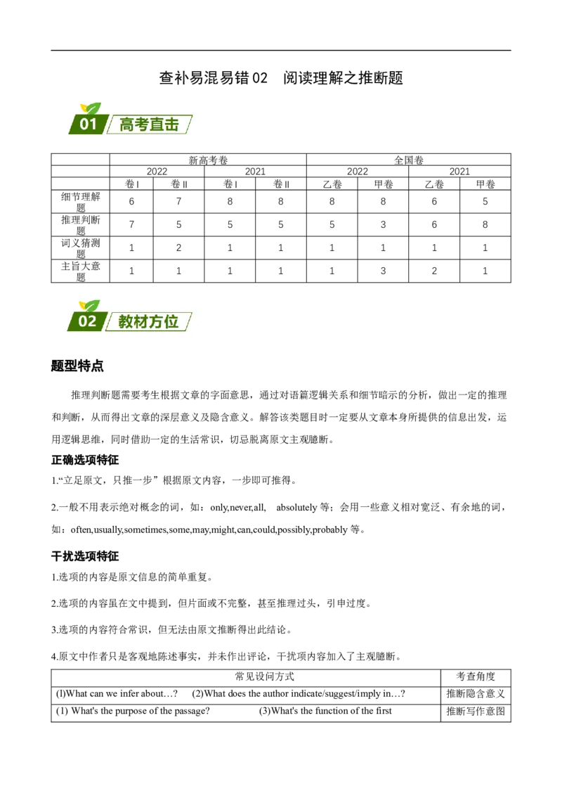 查补易混易错点02阅读理解之推断题（解析版）_3.2025英语总复习_赠品通用版（老高考）复习资料_三轮复习_查漏补缺2023年高考英语三轮冲刺过关（全国通用）