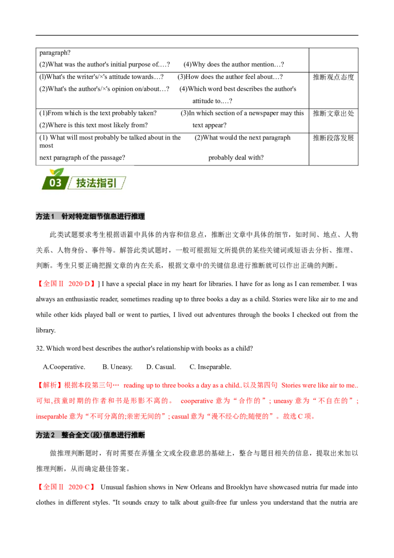 查补易混易错点02阅读理解之推断题（解析版）_3.2025英语总复习_赠品通用版（老高考）复习资料_三轮复习_查漏补缺2023年高考英语三轮冲刺过关（全国通用）