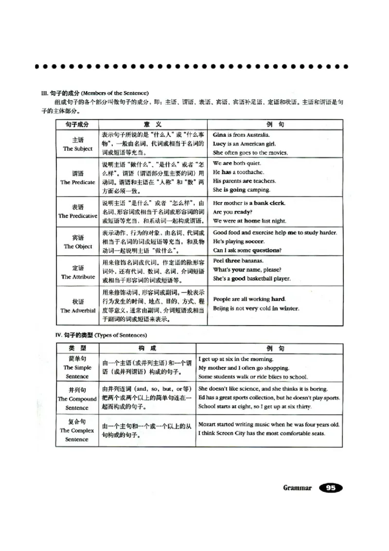 3人教版新目标英语八年级上教材(1)_教资初高中_教资面试2025教资面试备考资料合集_教资面试资料合集_2025教资面试资料_25上教资面试-小学资料包_20教材：全册_初中_初中英语